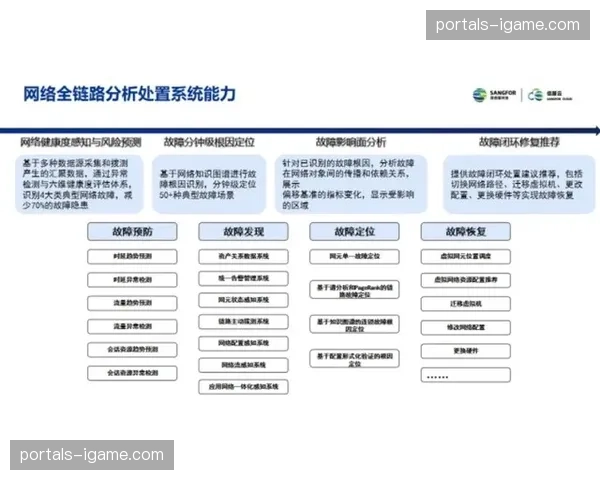 众源数据聚合分析 赛事口碑监测实现分钟级反馈